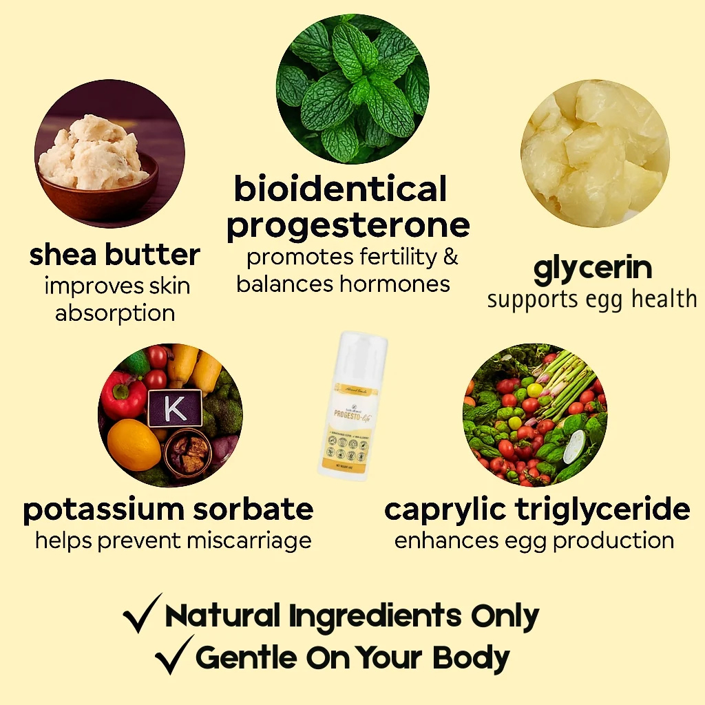 LuteaCream™ Progesterone Support Cream